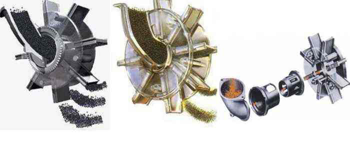 拋丸器總成結構圖 拋丸器總成結構圖