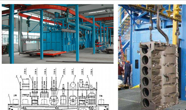 發(fā)動機(jī)缸體拋丸清理機(jī) 發(fā)動機(jī)缸體拋丸清理機(jī)
